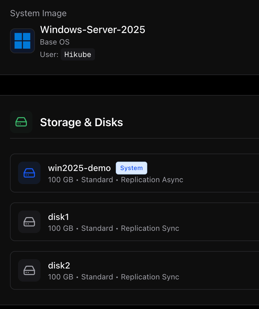 Console Hikube : image Windows Server 2025, disque système et disques data, réplication sync ou async par volume.